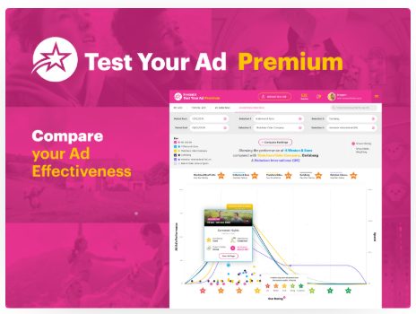 Get a live view of your category with Premium
