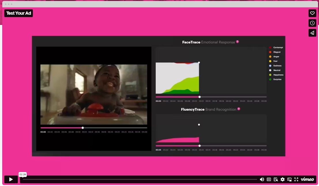 Test Your Ad_ Smarter Ad Analysis, for Campaigns That Deliver
