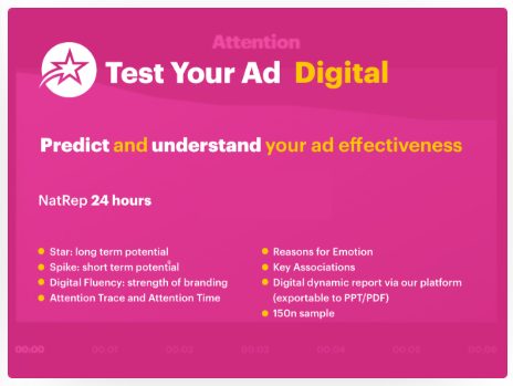 Test your ads