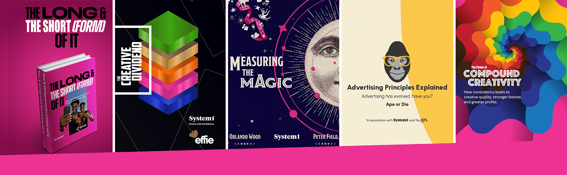 Measuring the Magic - The Marketing Society