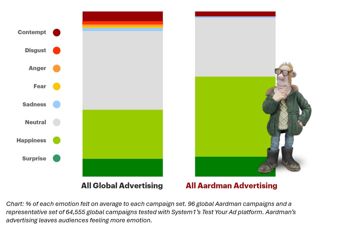 Putting On a Show Putting On a Show