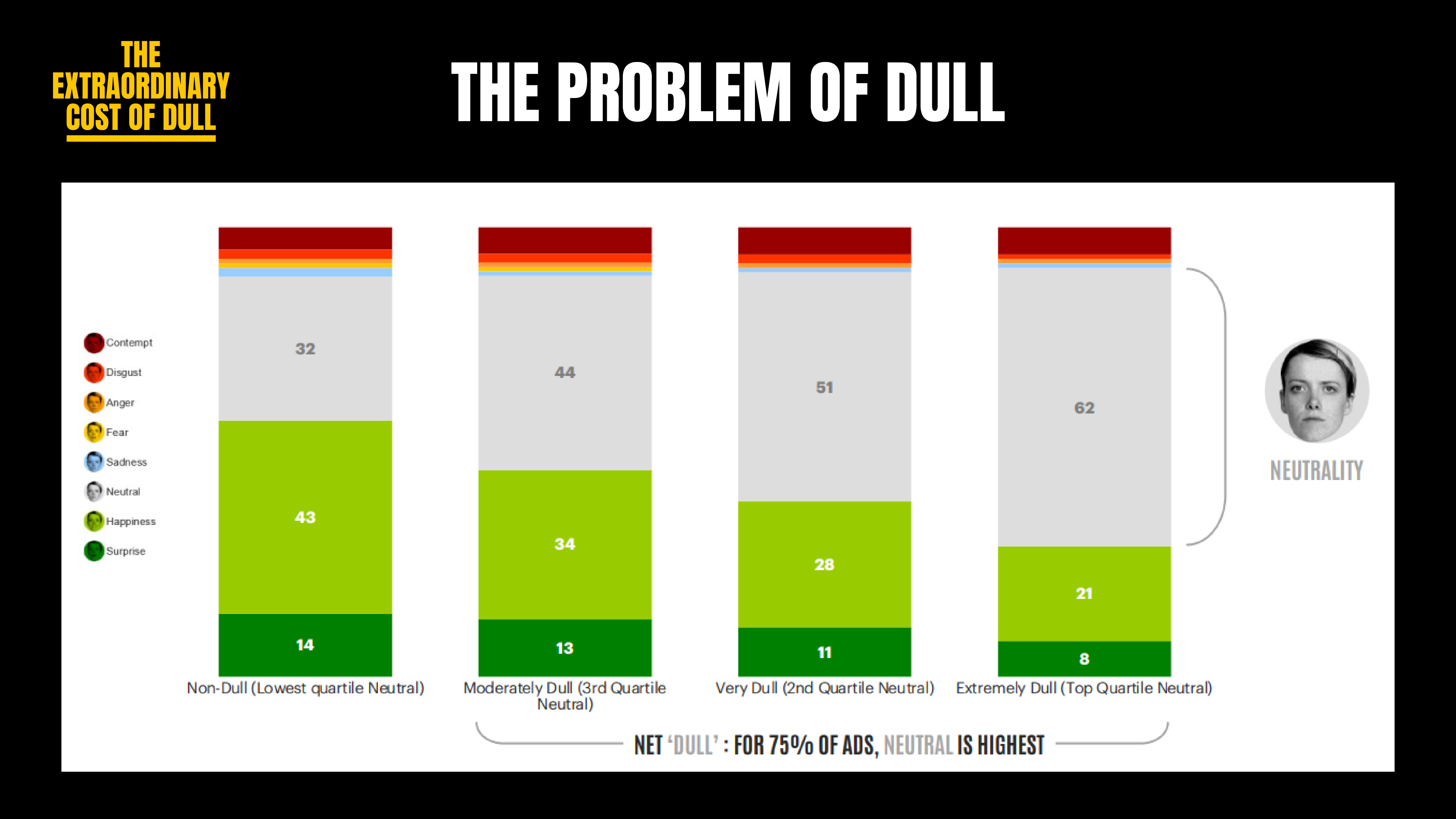 System1 Advent Calendar 2025
