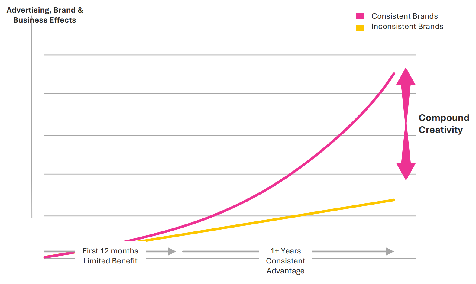 System1 Advent Calendar 2025