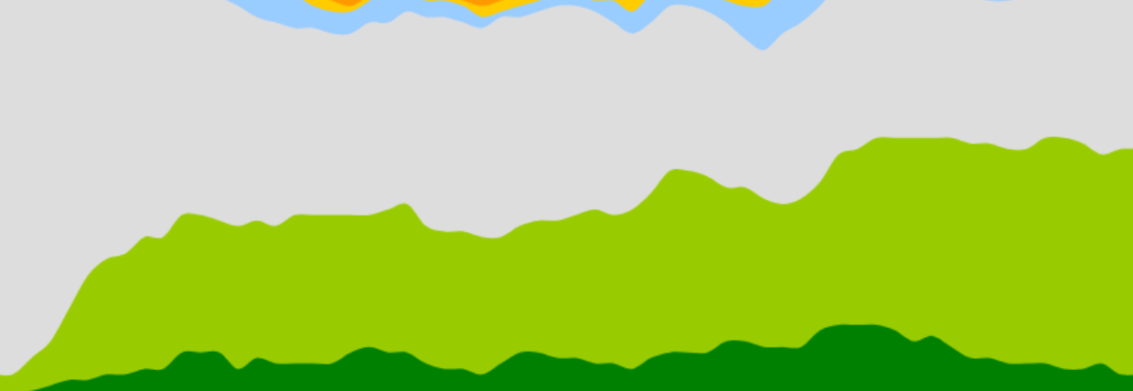 How to Create a “Clear Sense of Place”