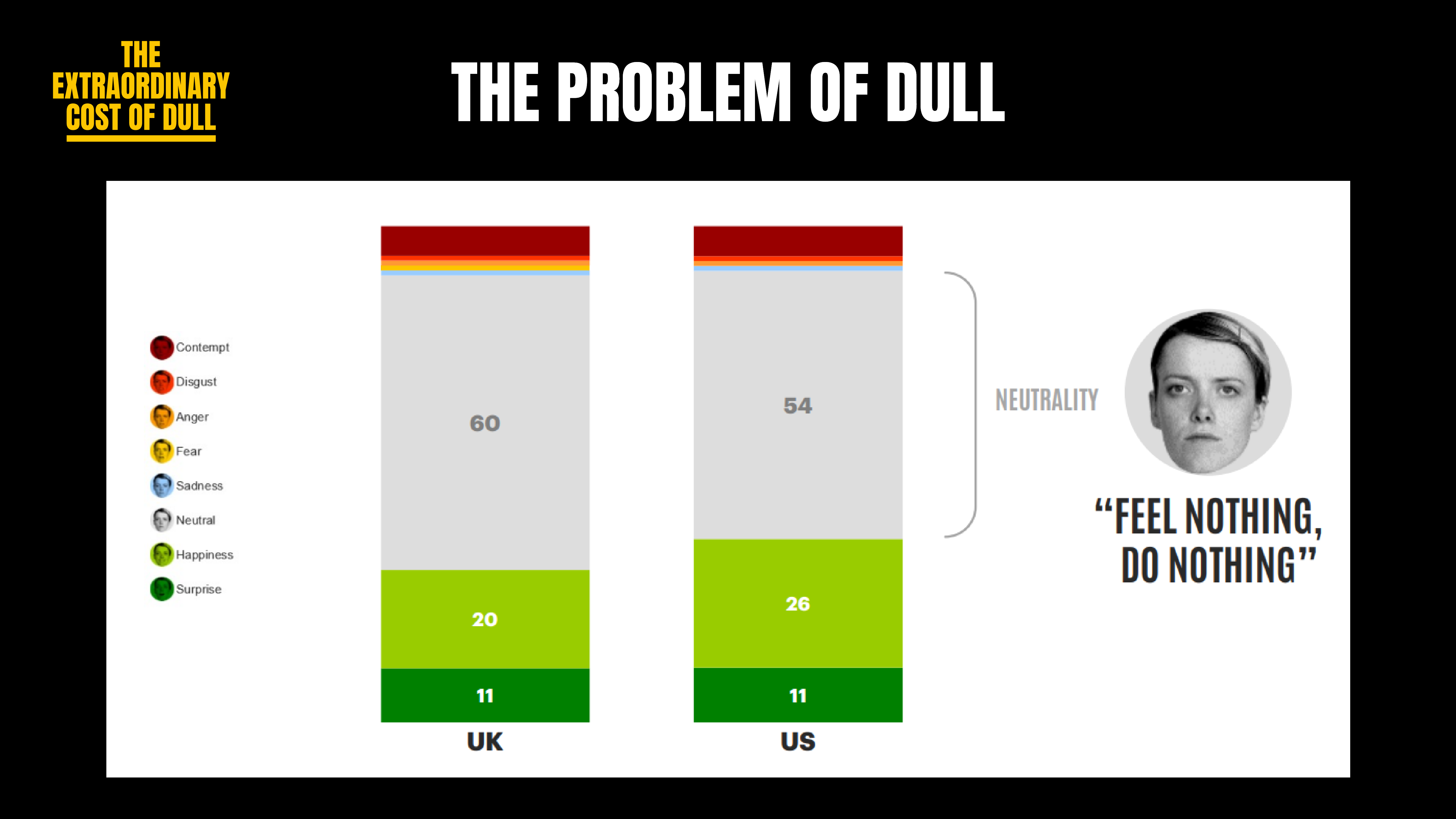 System1 Advent Calendar 2025