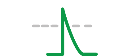 MrQ Bets Big on its Boldest Campaign with System1 Ad Testing and Guidance