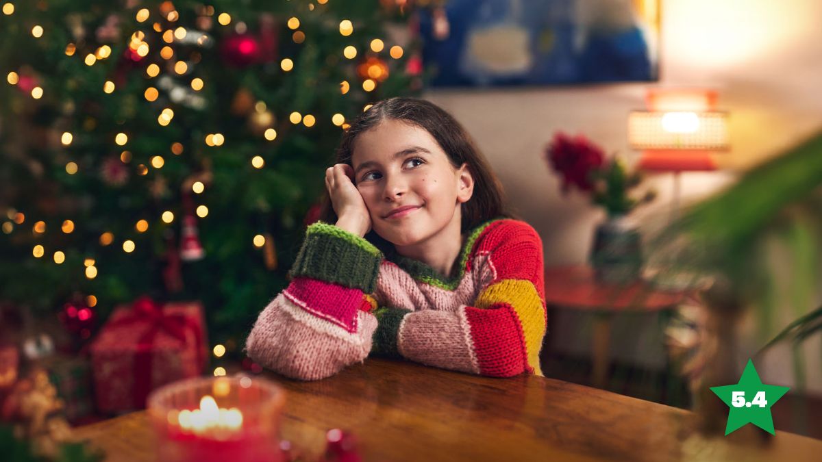 Festive Ad Tracker 2025