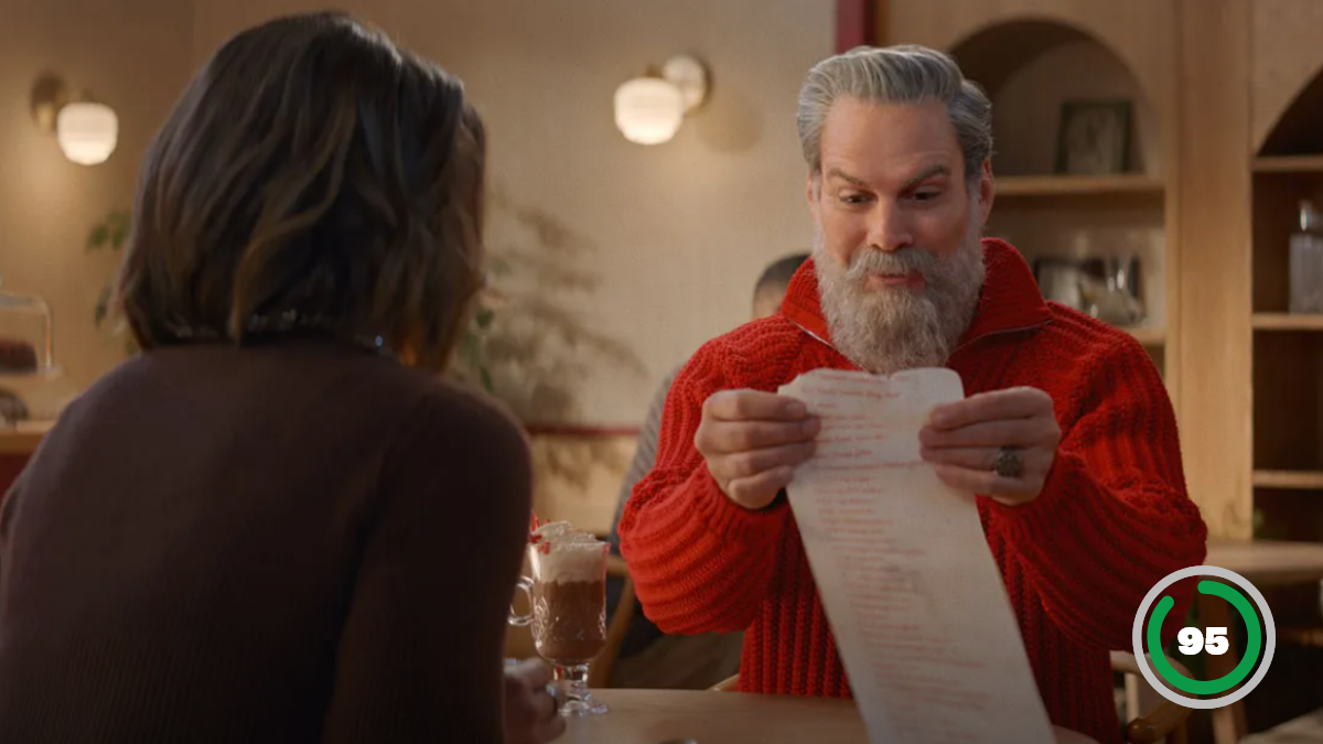 Festive Ad Tracker 2025