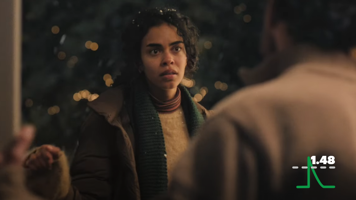 Festive Ad Tracker 2025