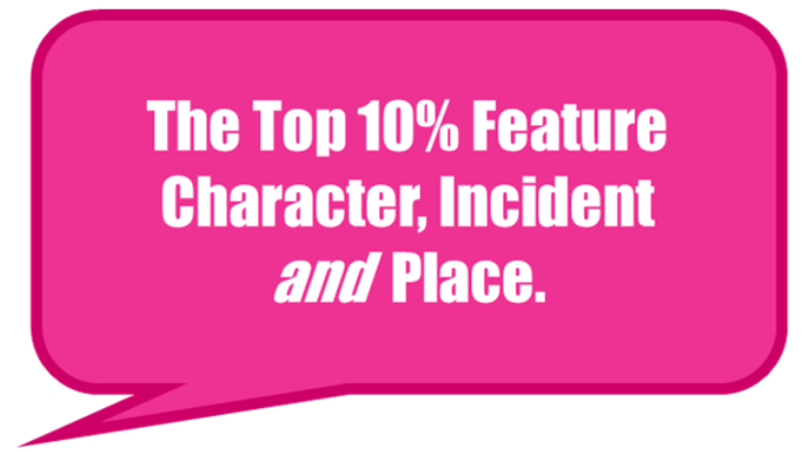 4 Festive Themes from 2025