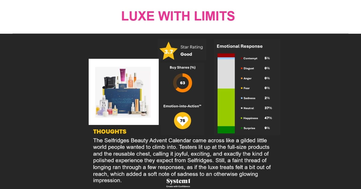 We Need to Talk About Premium Advent Calendars