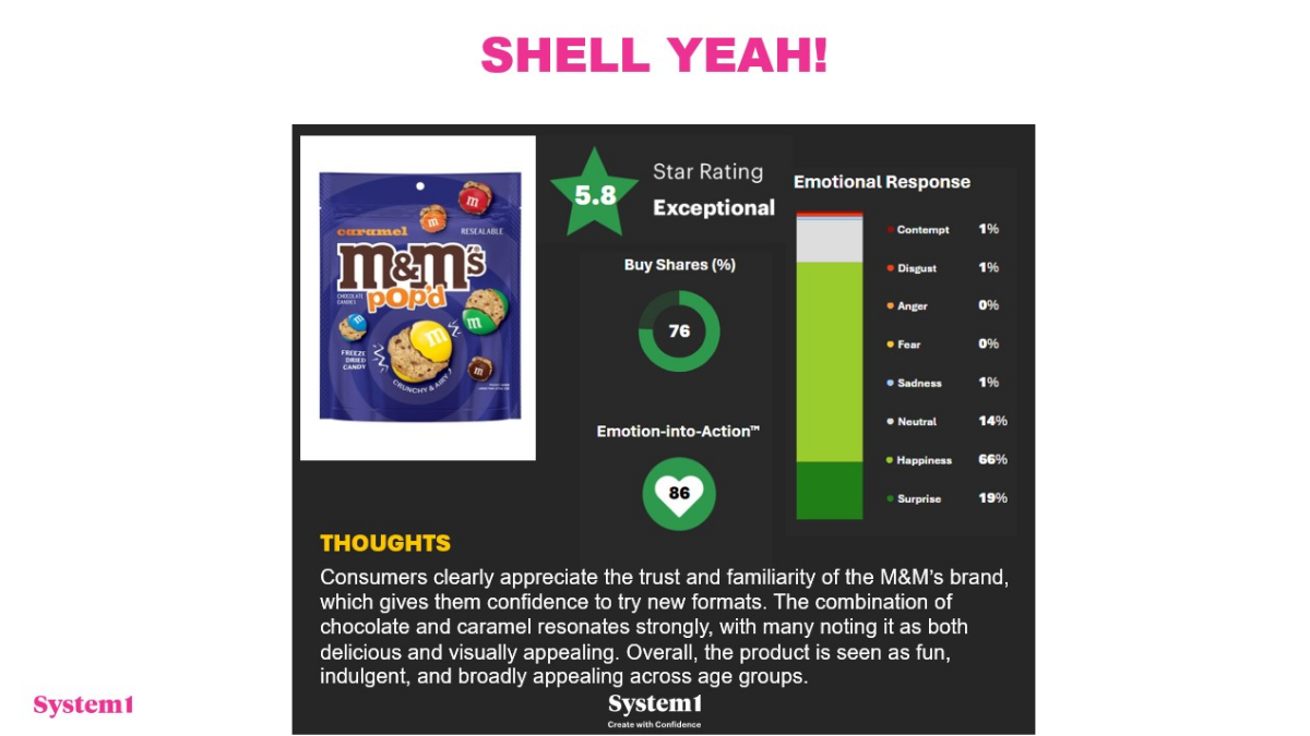 Innovations of the Week: U.S. Edition — Playful, Healthy, and Purpose-Built