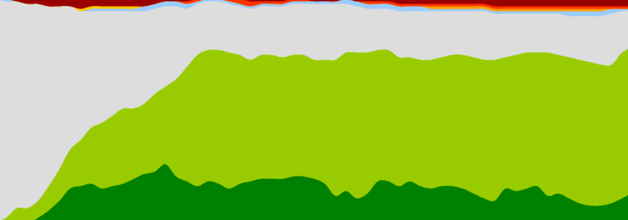 The Cost of Dull at the Super Bowl