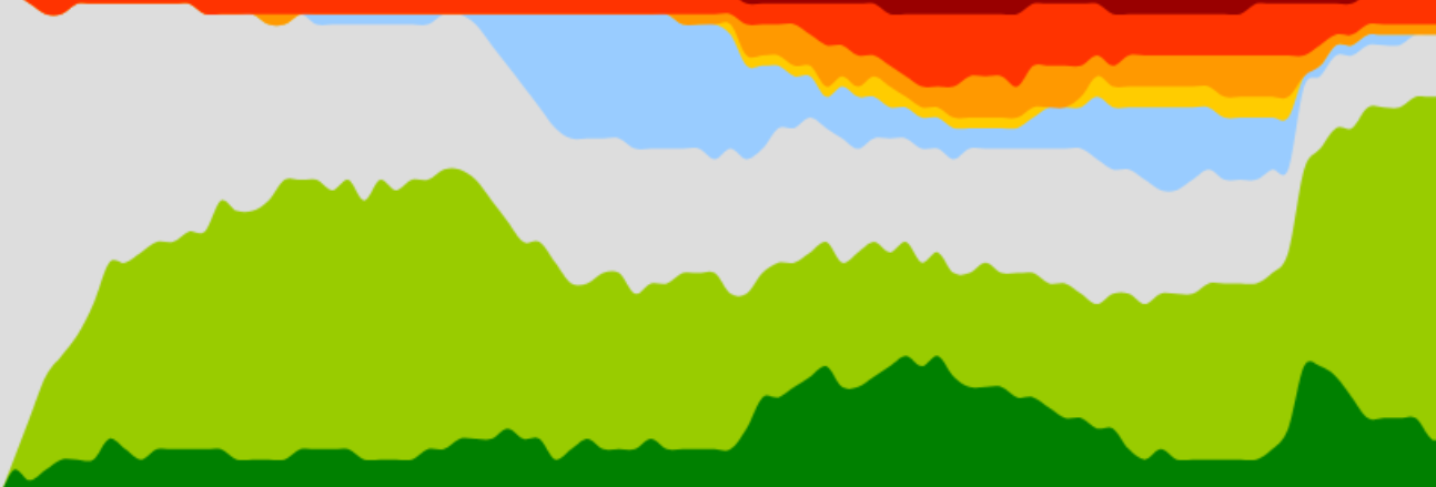 The Cost of Dull at the Super Bowl