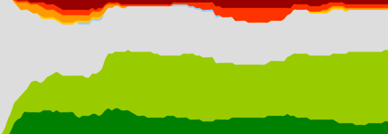 The Cost of Dull at the Super Bowl