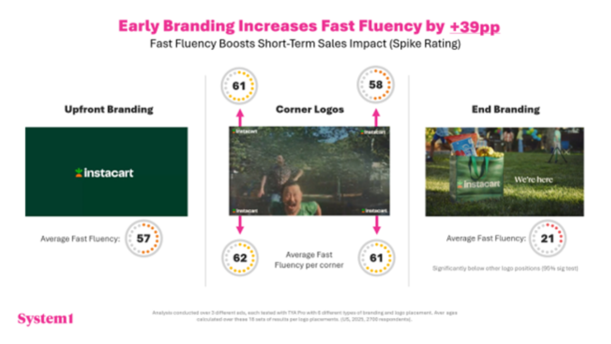 This Isn’t Another “Just Stick a Logo on It” Piece