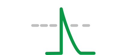 How System1 Guidance Helped Launch Rügenwalder Mühle into the Top 3% of German TV Ads