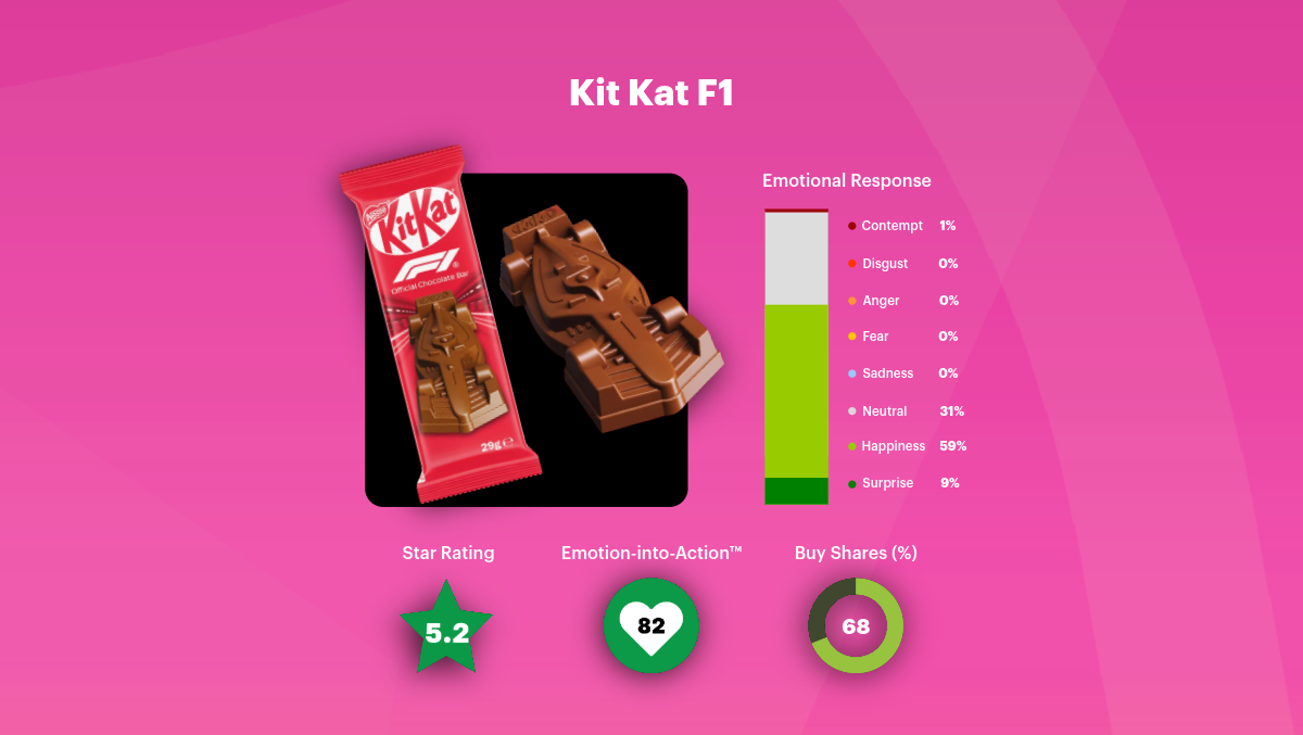 What Real People Think About Innovation Right Now (And Why That Matters)