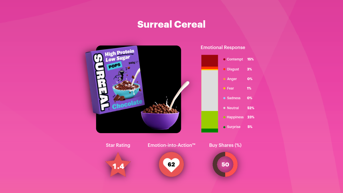 What Real People Think About Innovation Right Now (And Why That Matters)