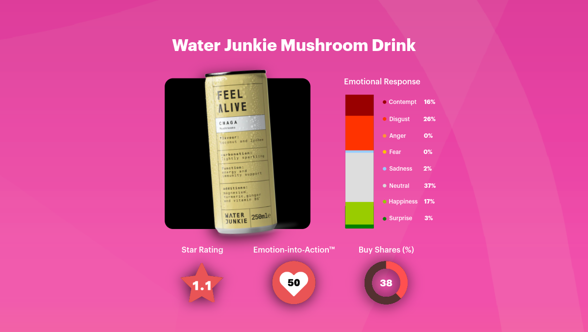 What Real People Think About Innovation Right Now (And Why That Matters)