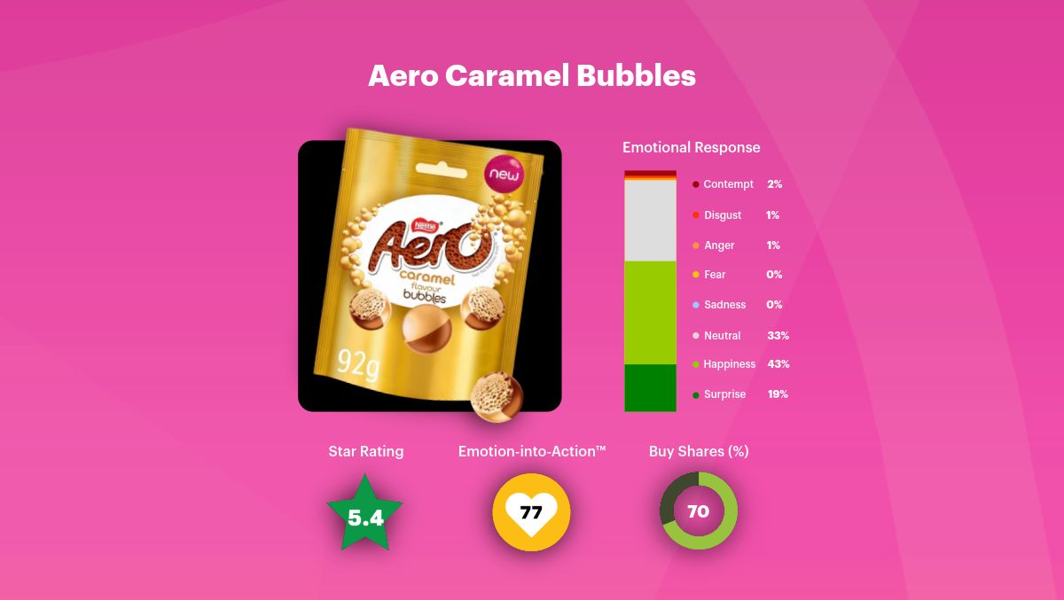 What Real People Think About Innovation Right Now (And Why That Matters)