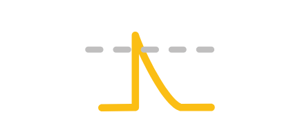 How Covonia Delivered Growth in a Declining Category