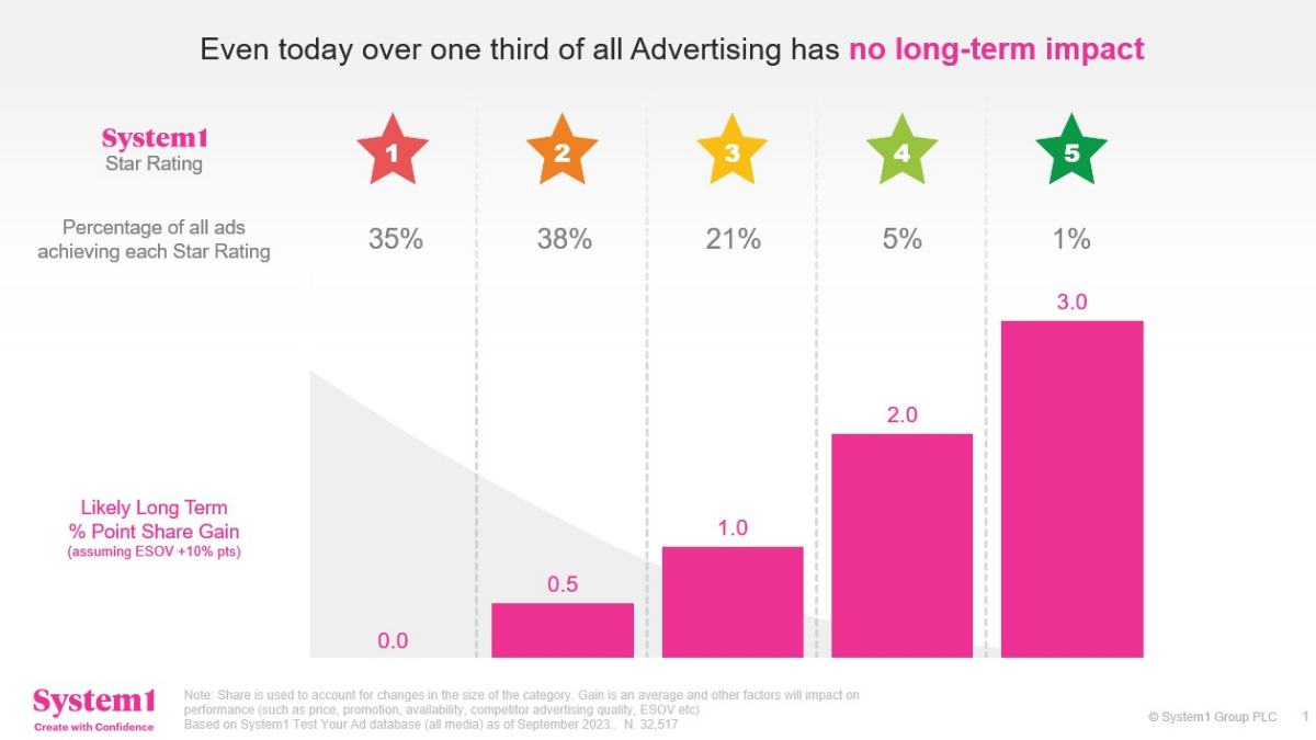 Meet the New Easter Bunny Replacement in Hershey’s Standout Campaign
