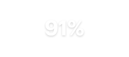 DSW Confirms Its Creative is the Right Fit for Audiences through System1 Testing