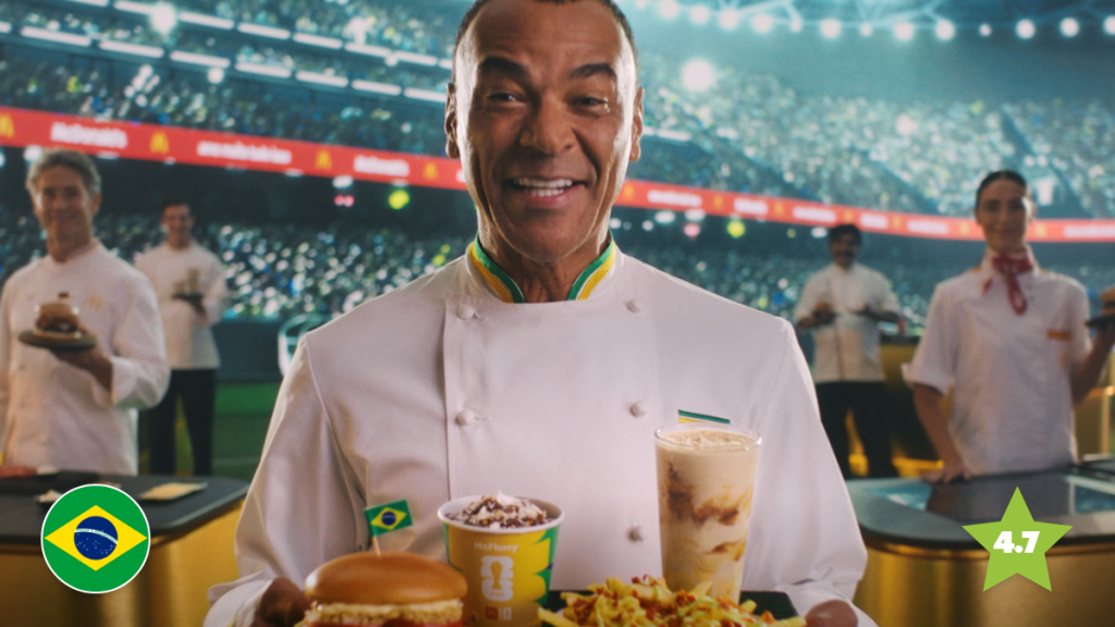 McDonald's World Cup Meals Show the Power of Consistency