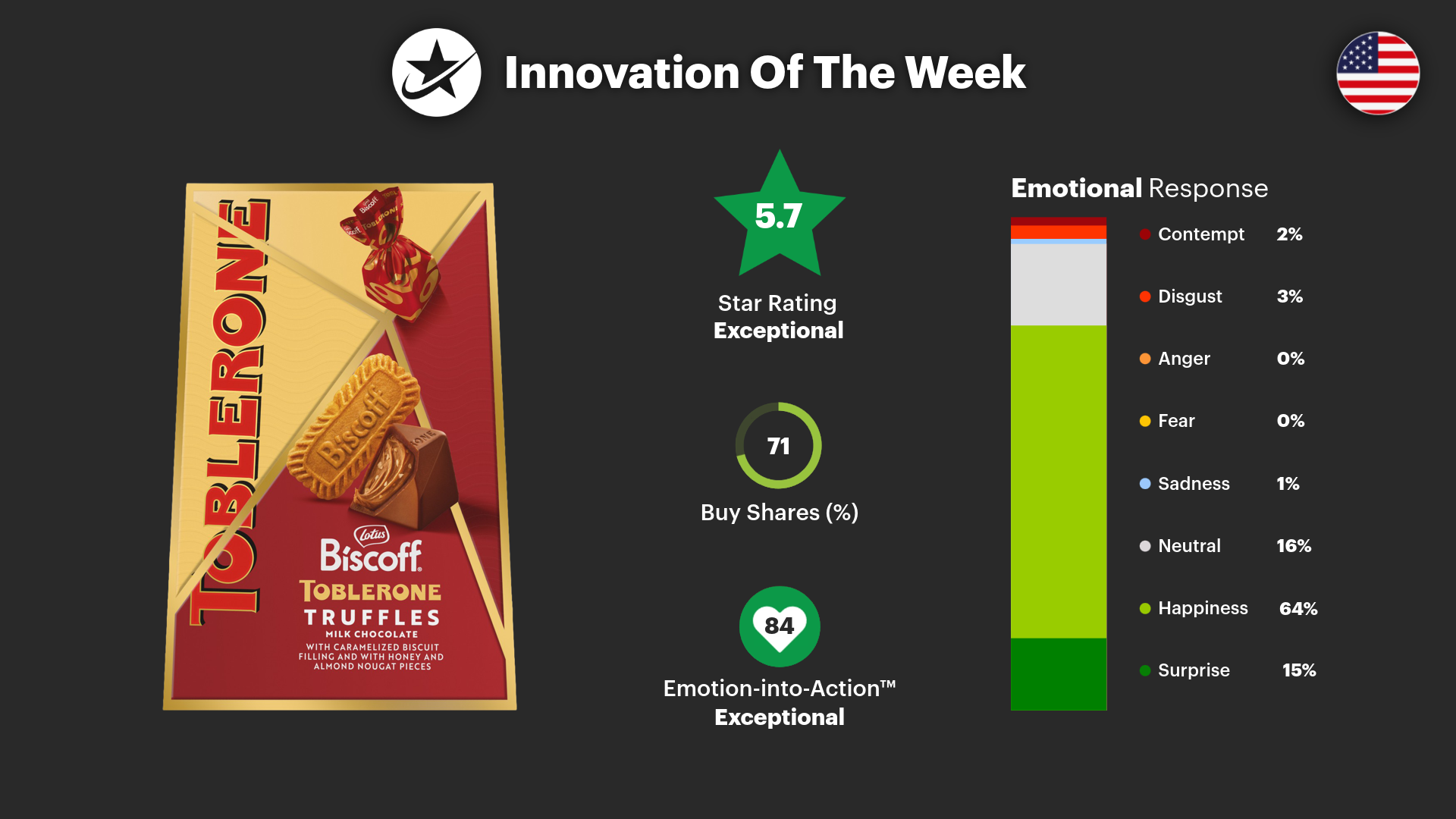Toblerone x Biscoff: A Great Product, A Great Launch