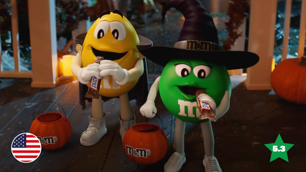 The Hit Return of Mars’ Unexpected Guests